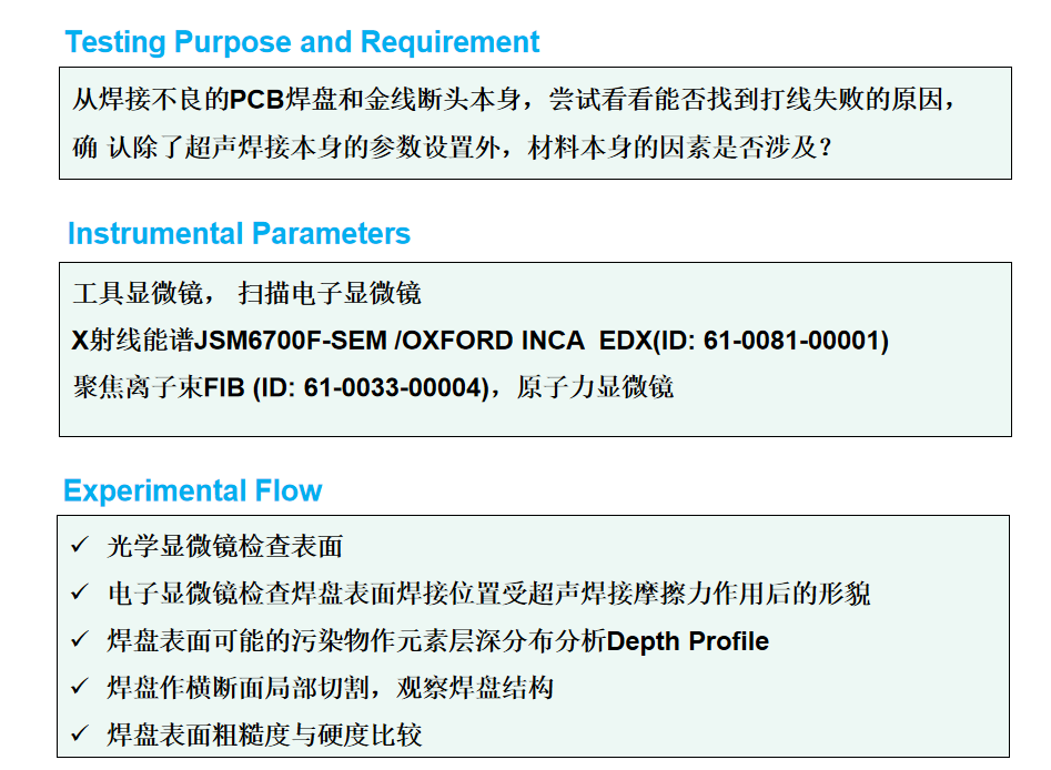 东莞智博足球官网入口1919网址实验室
