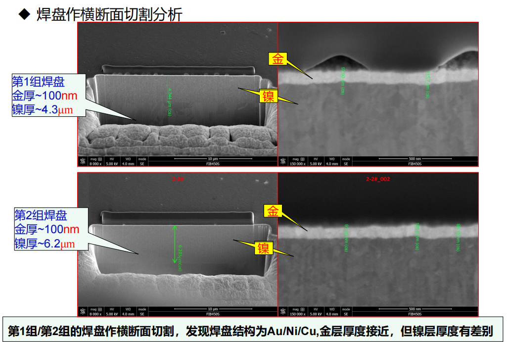 智博足球官网入口1919网址收费