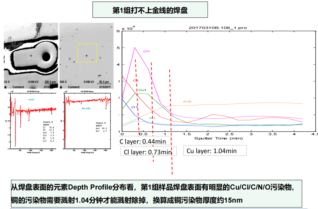 焊盘智博足球官网入口1919网址案例