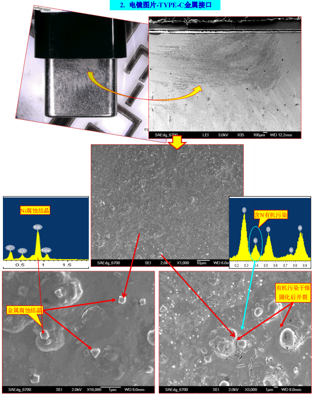 金属表面成分分析 金属表面成分分析