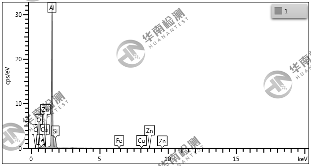 1661928057795333.png 6.png