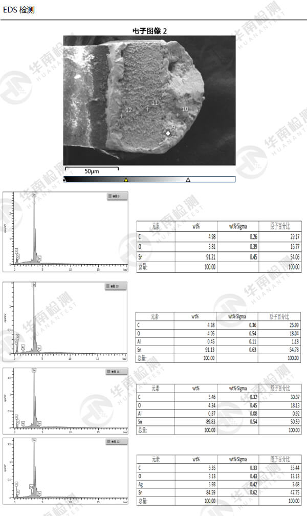 PCBA智博足球官网入口1919网址 PCBA智博足球官网入口1919网址
