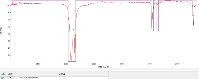 傅里叶变换红外光谱仪能够检测什么?有哪些特点? 傅里叶变换红外光谱仪能够检测什么?有哪些特点?