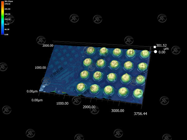 如何进行元器件的筛选呢,有哪些筛选的项目呢? 如何进行元器件的筛选呢,有哪些筛选的项目呢?