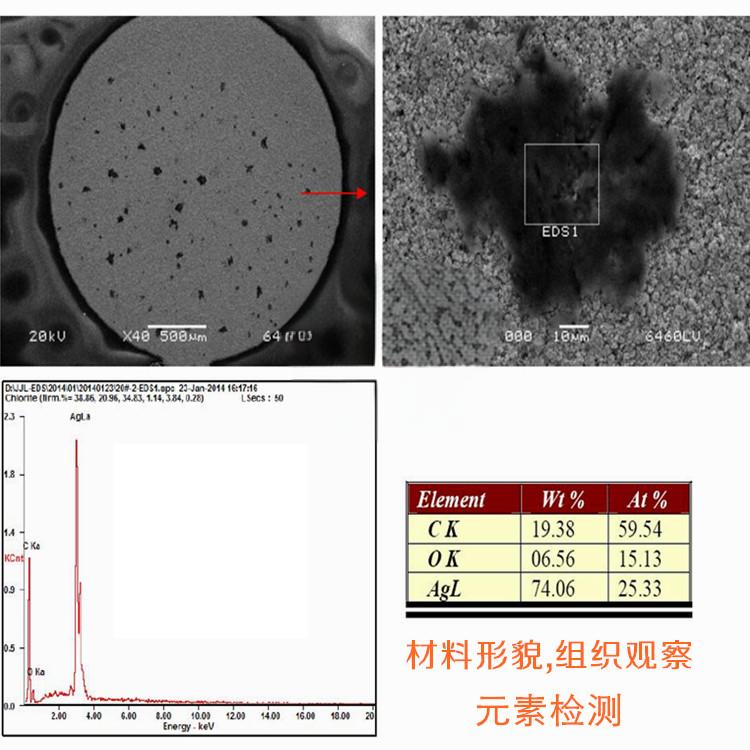金属材料材质成分分析 金属材料材质成分分析