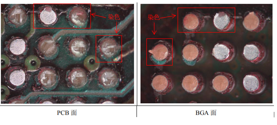 红墨水检测机构 红墨水检测机构