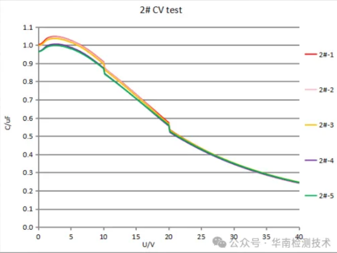 电容智博足球官网入口1919网址第三方