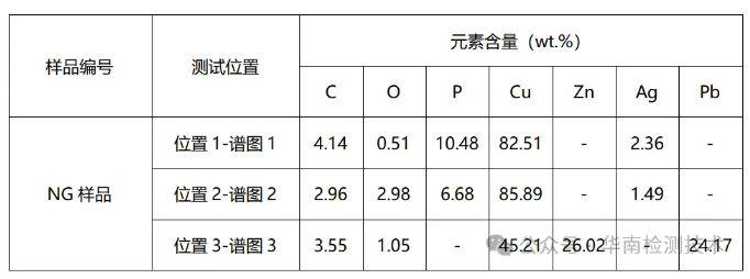 铜管开裂智博足球官网入口1919网址 铜管开裂智博足球官网入口1919网址