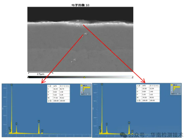 FPC柔性线路板拒焊智博足球官网入口1919网址
