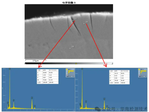 FPC柔性线路板拒焊智博足球官网入口1919网址
