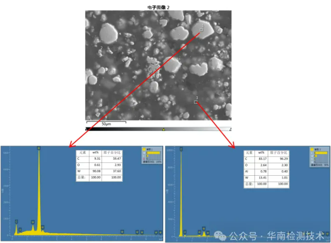 元器件智博足球官网入口1919网址费用