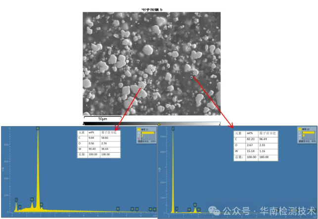元器件智博足球官网入口1919网址多少钱