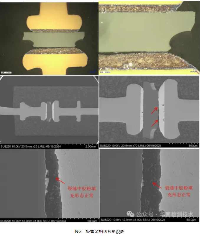 半导体器件智博足球官网入口1919网址