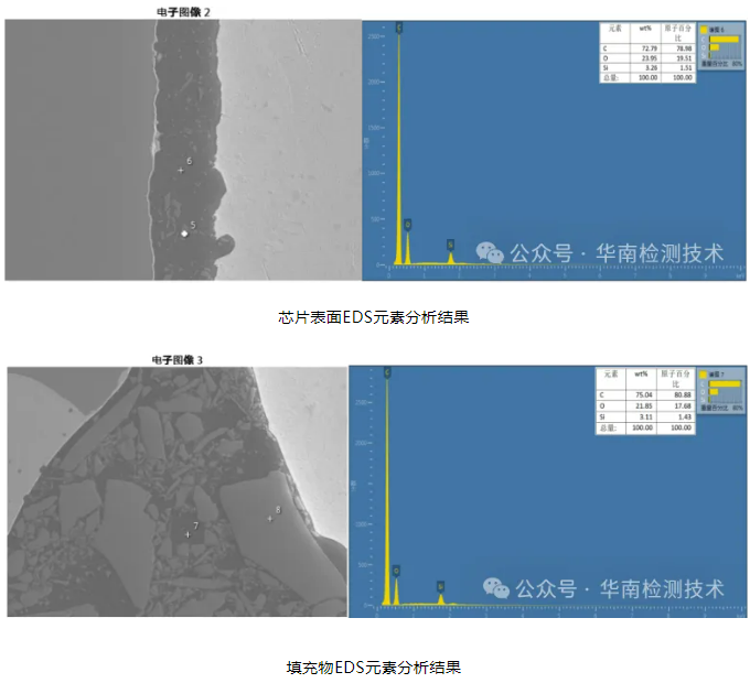 半导体器件智博足球官网入口1919网址