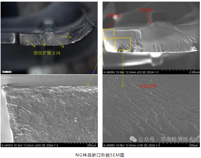 塑料件智博足球官网入口1919网址