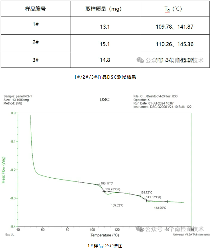 塑料件智博足球官网入口1919网址