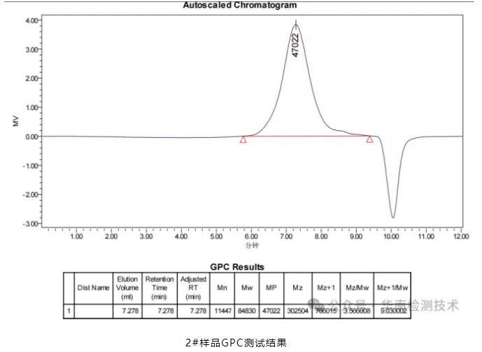 塑料件智博足球官网入口1919网址
