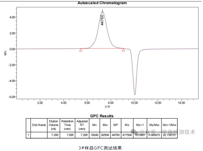 塑料件智博足球官网入口1919网址