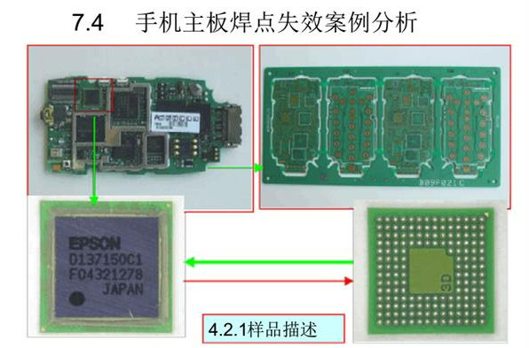 电路板焊点智博足球官网入口1919网址