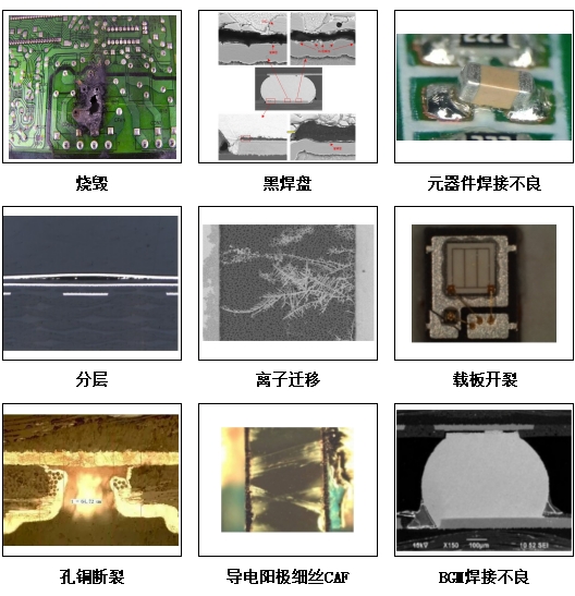PCB/PCBA智博足球官网入口1919网址