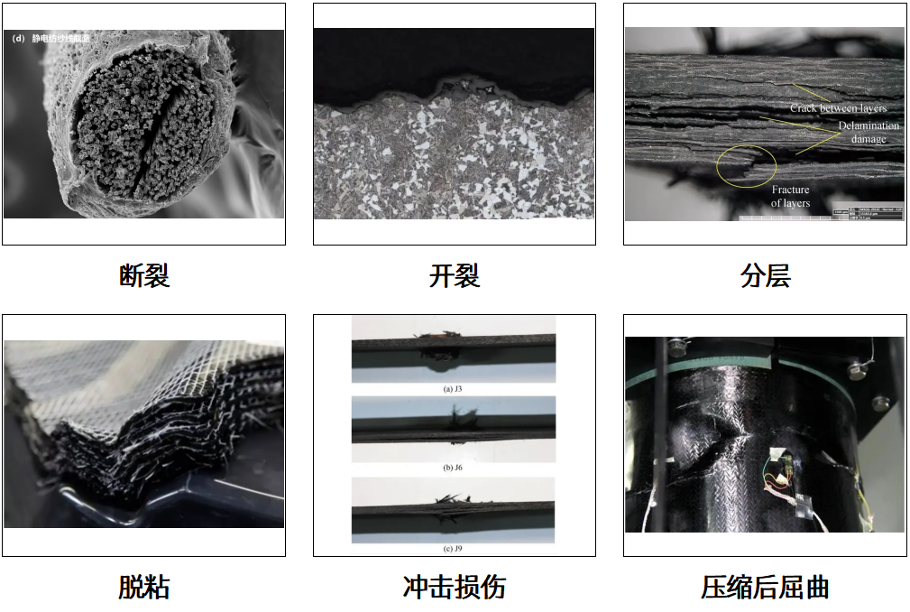 复合材料智博足球官网入口1919网址