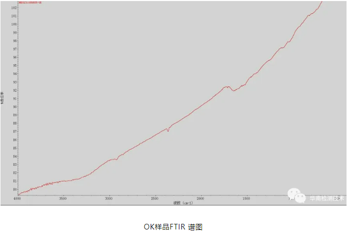 连接器虚焊智博足球官网入口1919网址 连接器虚焊智博足球官网入口1919网址