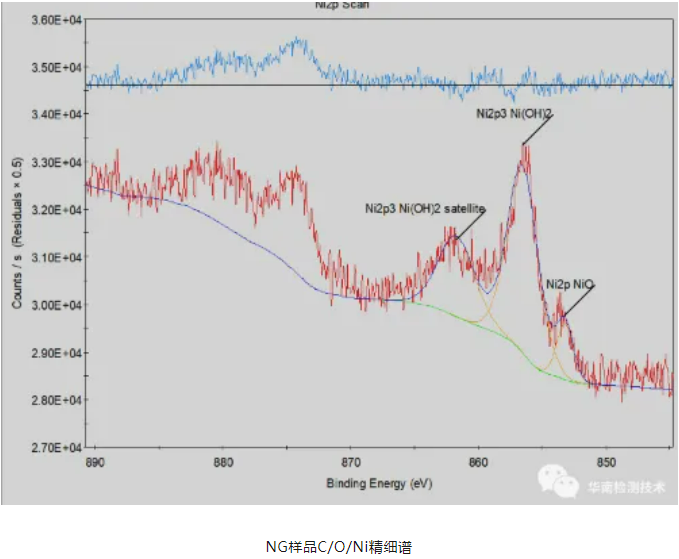连接器虚焊智博足球官网入口1919网址 连接器虚焊智博足球官网入口1919网址