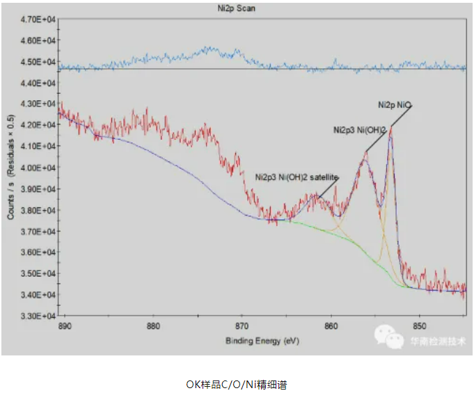 连接器虚焊智博足球官网入口1919网址 连接器虚焊智博足球官网入口1919网址