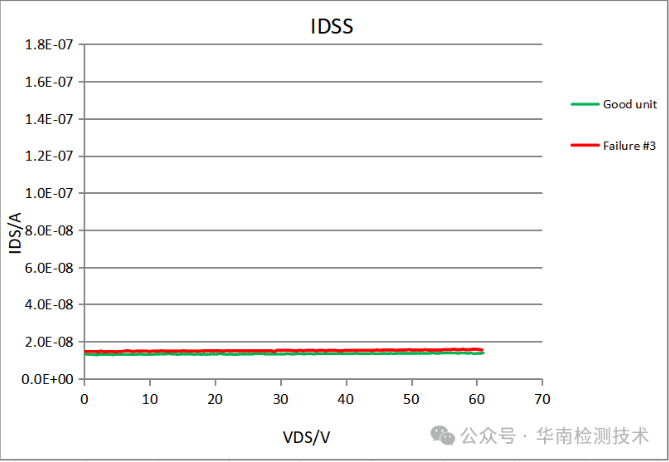 场效应管智博足球官网入口1919网址 场效应管智博足球官网入口1919网址