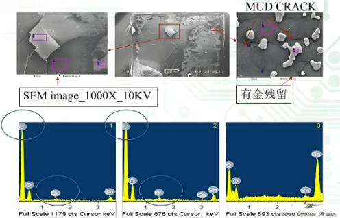 电路板焊点智博足球官网入口1919网址 电路板焊点智博足球官网入口1919网址