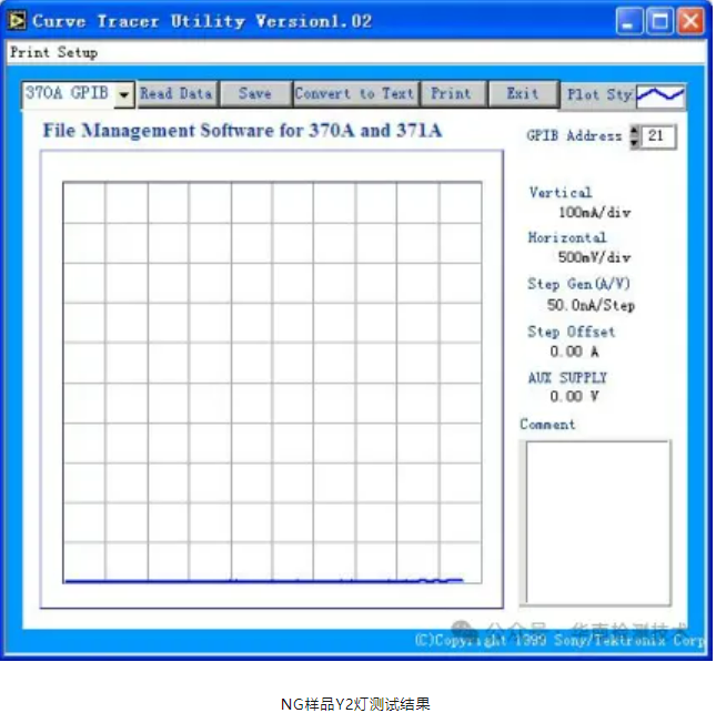 LED汽车灯焊点智博足球官网入口1919网址 LED汽车灯焊点智博足球官网入口1919网址