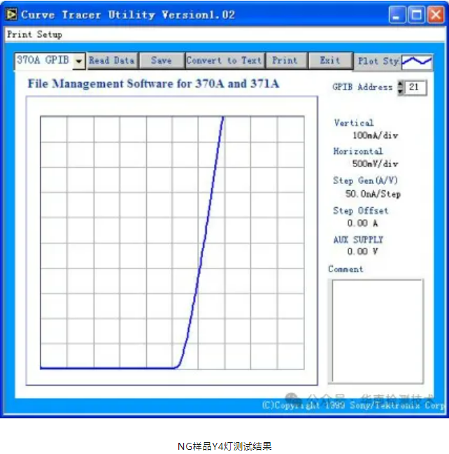 LED汽车灯焊点智博足球官网入口1919网址 LED汽车灯焊点智博足球官网入口1919网址