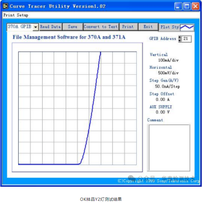 LED汽车灯焊点智博足球官网入口1919网址 LED汽车灯焊点智博足球官网入口1919网址