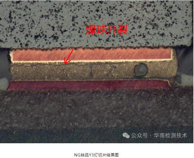 LED汽车灯焊点智博足球官网入口1919网址 LED汽车灯焊点智博足球官网入口1919网址