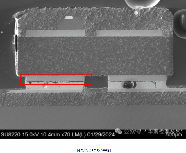 LED汽车灯焊点智博足球官网入口1919网址 LED汽车灯焊点智博足球官网入口1919网址
