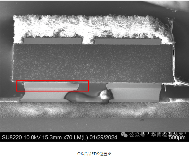 LED汽车灯焊点智博足球官网入口1919网址 LED汽车灯焊点智博足球官网入口1919网址