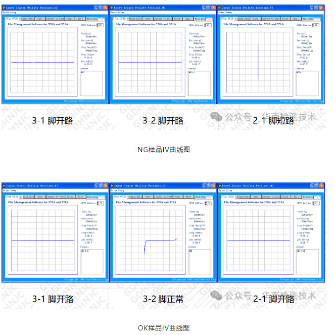 场效应管智博足球官网入口1919网址 场效应管智博足球官网入口1919网址