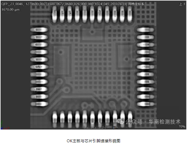 芯片通讯异常智博足球官网入口1919网址