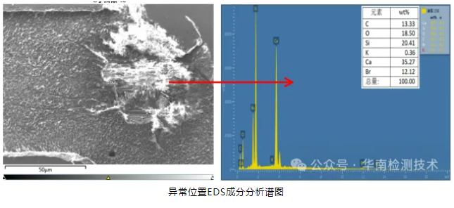 PCB微短路智博足球官网入口1919网址 PCB微短路智博足球官网入口1919网址