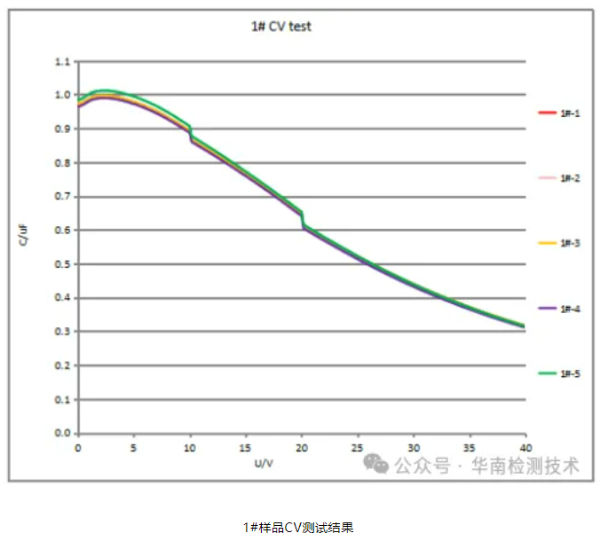 电容智博足球官网入口1919网址 电容智博足球官网入口1919网址