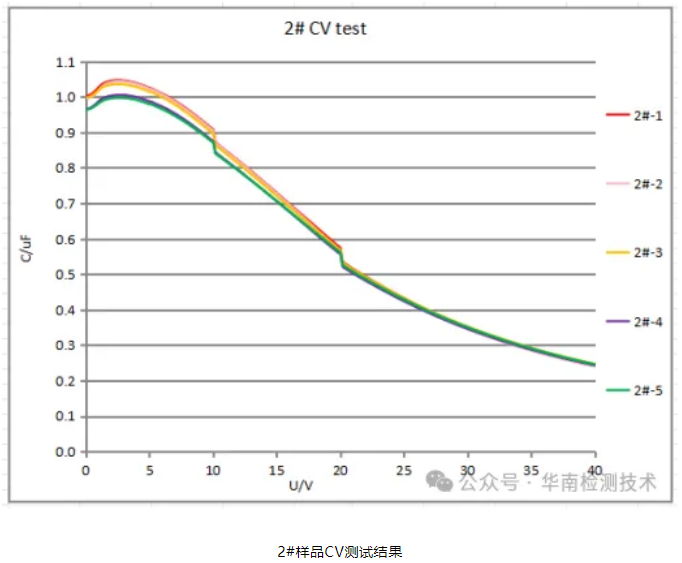 电容智博足球官网入口1919网址 电容智博足球官网入口1919网址