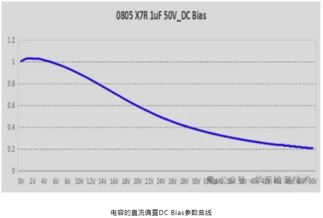 电容智博足球官网入口1919网址 电容智博足球官网入口1919网址