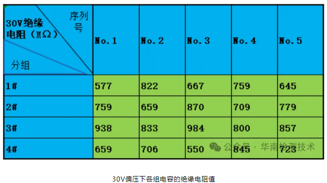 电容智博足球官网入口1919网址 电容智博足球官网入口1919网址