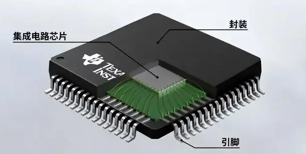 芯片真伪检测 芯片真伪检测