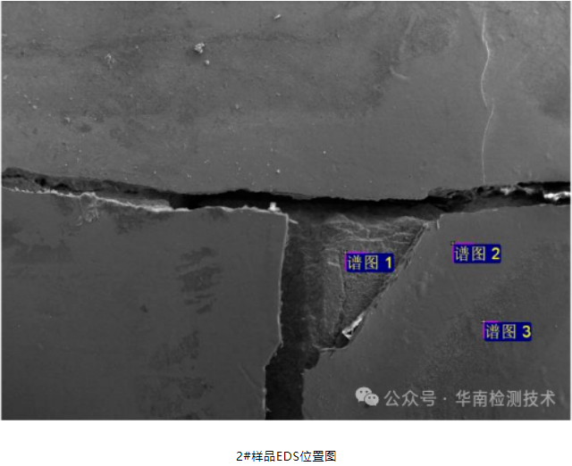 蓄电池负极断裂智博足球官网入口1919网址 蓄电池负极断裂智博足球官网入口1919网址