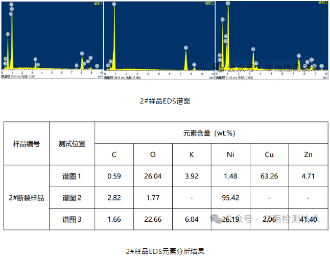 蓄电池负极断裂智博足球官网入口1919网址 蓄电池负极断裂智博足球官网入口1919网址