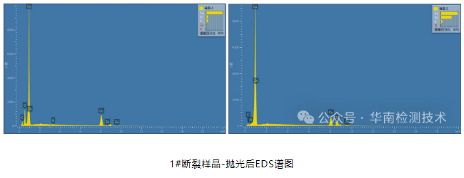 蓄电池负极断裂智博足球官网入口1919网址 蓄电池负极断裂智博足球官网入口1919网址