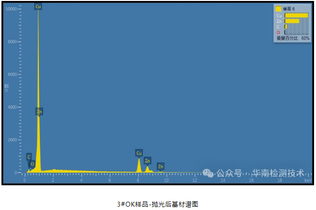 蓄电池负极断裂智博足球官网入口1919网址 蓄电池负极断裂智博足球官网入口1919网址