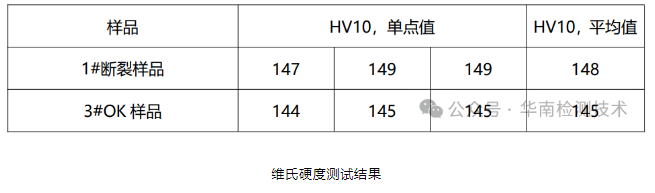 蓄电池负极断裂智博足球官网入口1919网址 蓄电池负极断裂智博足球官网入口1919网址
