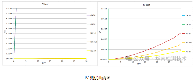 电子元件智博足球官网入口1919网址 电子元件智博足球官网入口1919网址